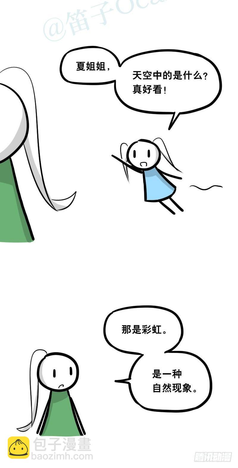 349 明年今日（下）(1/3)-第349话