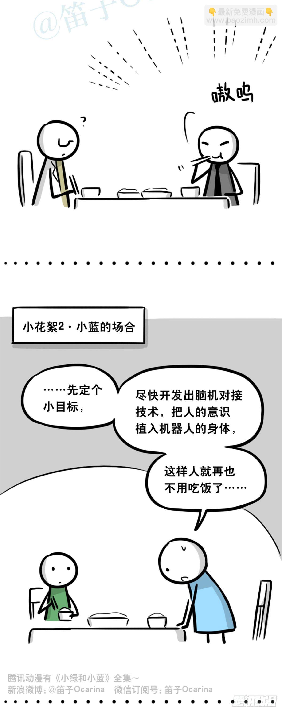 355 食物的心情-第355话