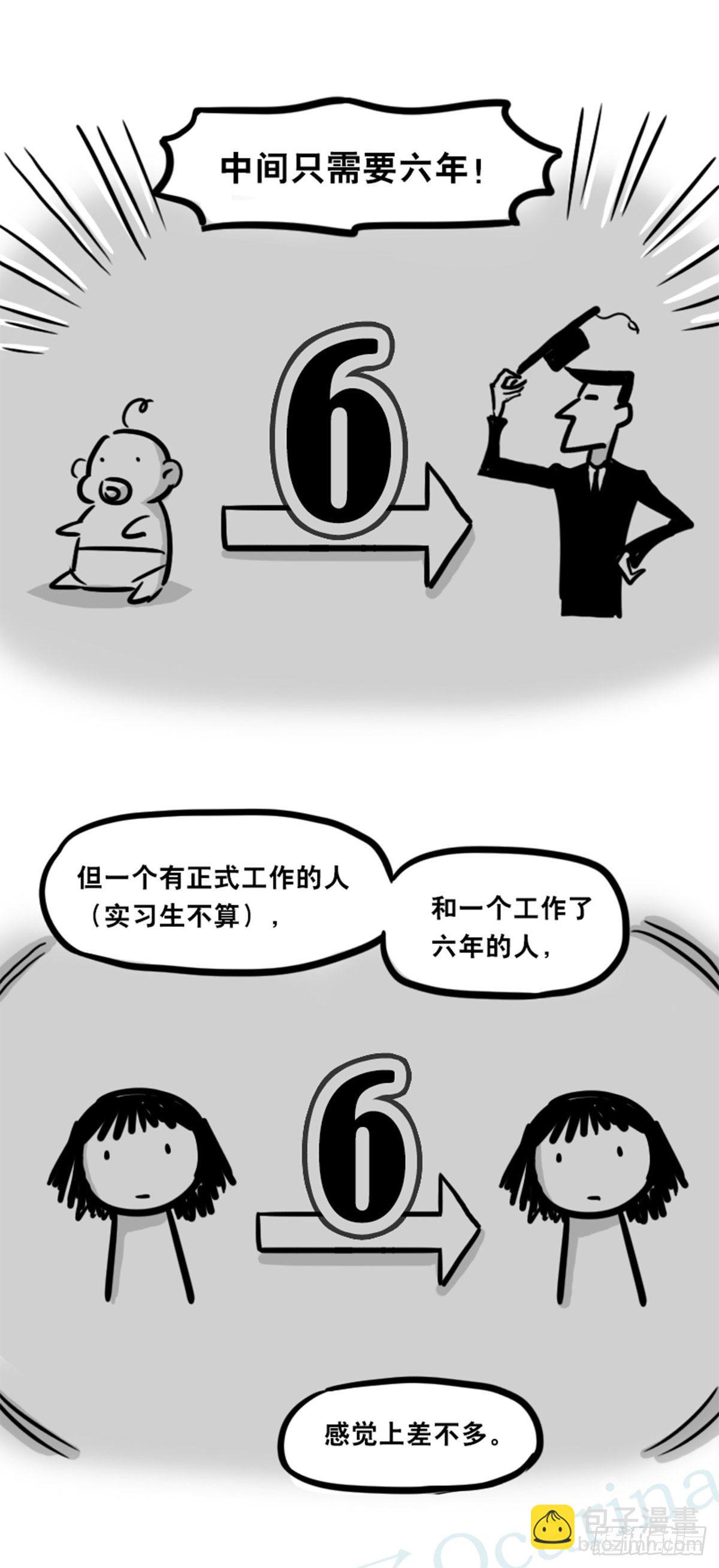 359 中年-第359话