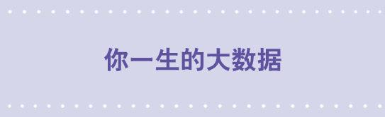 51 你一生的大数据-第51话