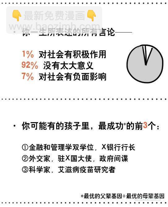 51 你一生的大数据-第51话