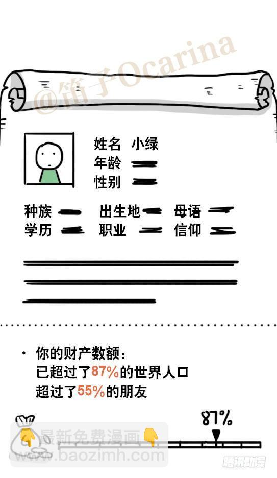 51 你一生的大数据-第51话