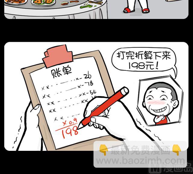第1094话 打折-第1077话