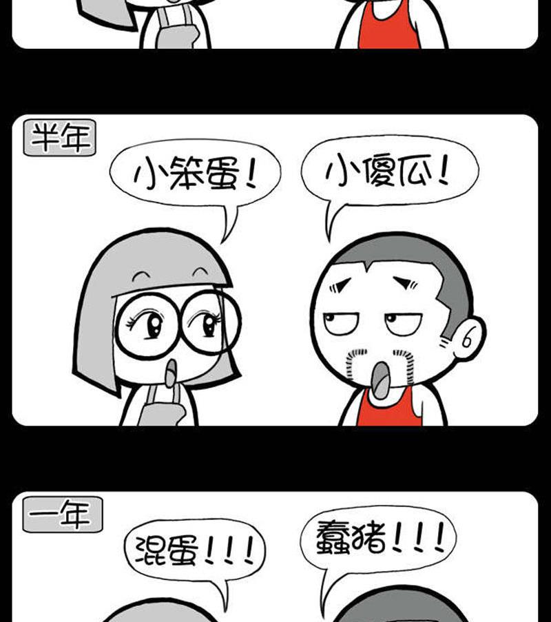 291-第271话
