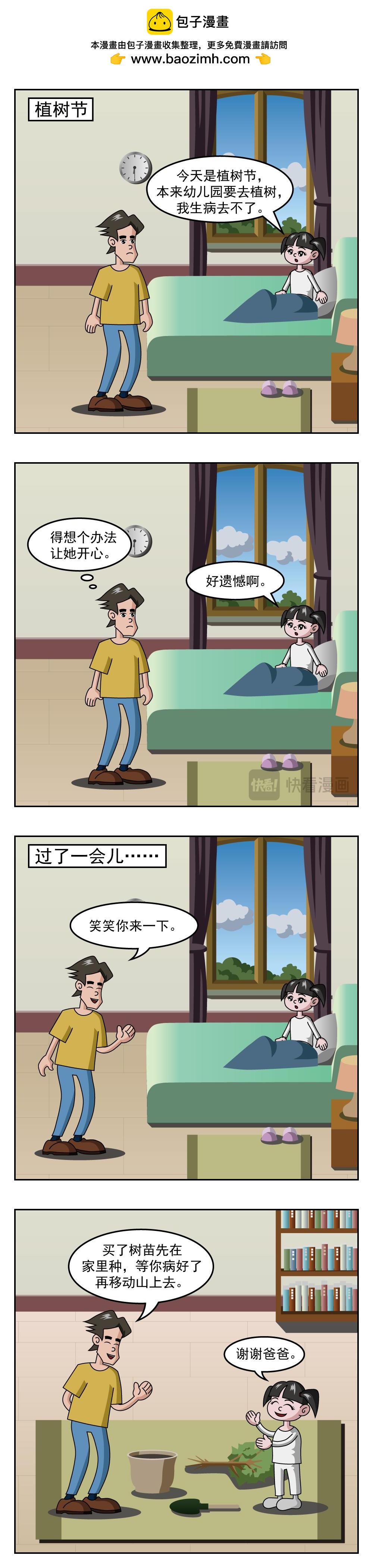 🍚小笑笑日記 第31话 铭刻在身 第2页
