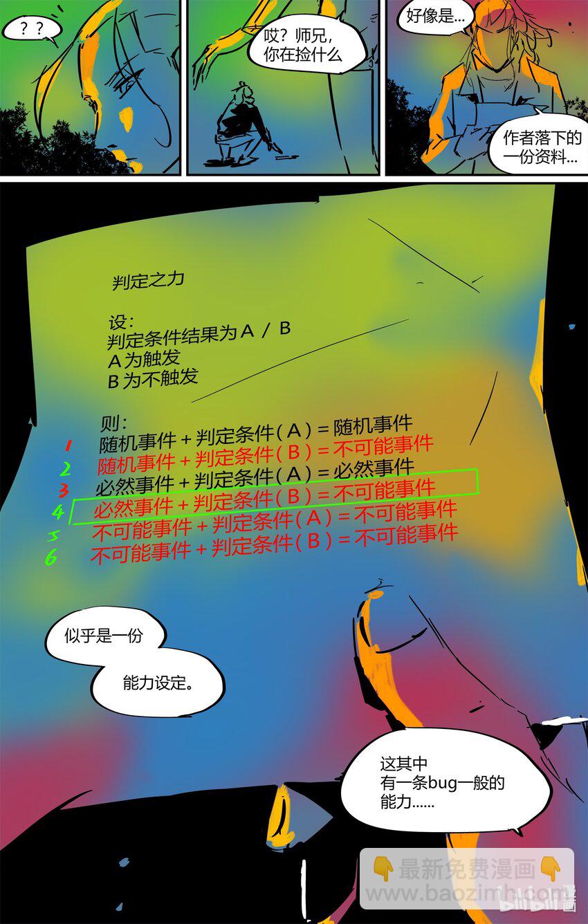 番外 咔咔咔-第139话