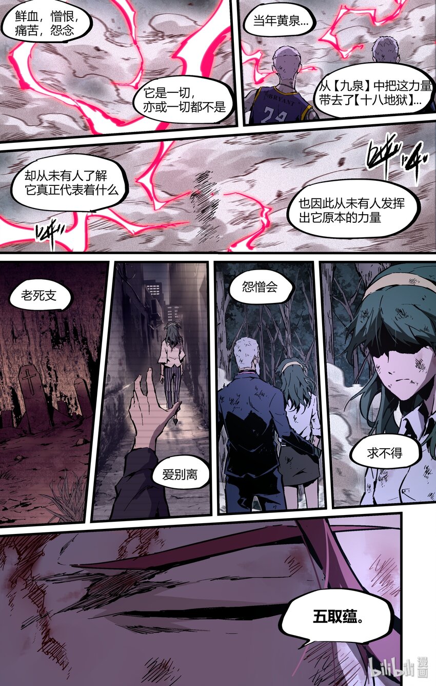 121 真实舔狗-第151话