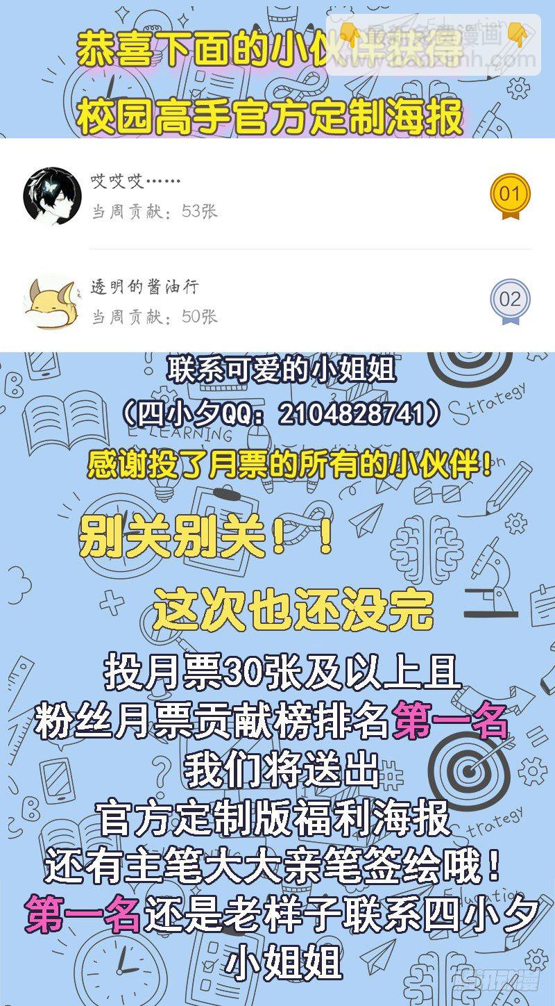 🍚校园高手 043绝对的力量 第36页