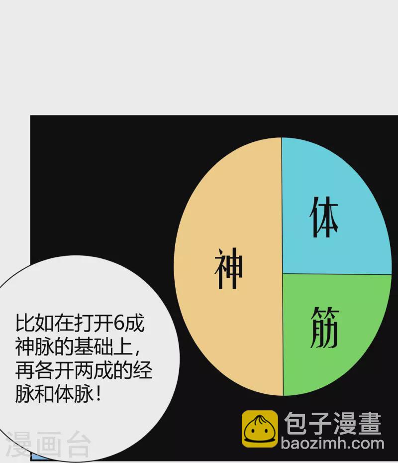 🍚校园护花高手 第290话 开宗立派 第5页
