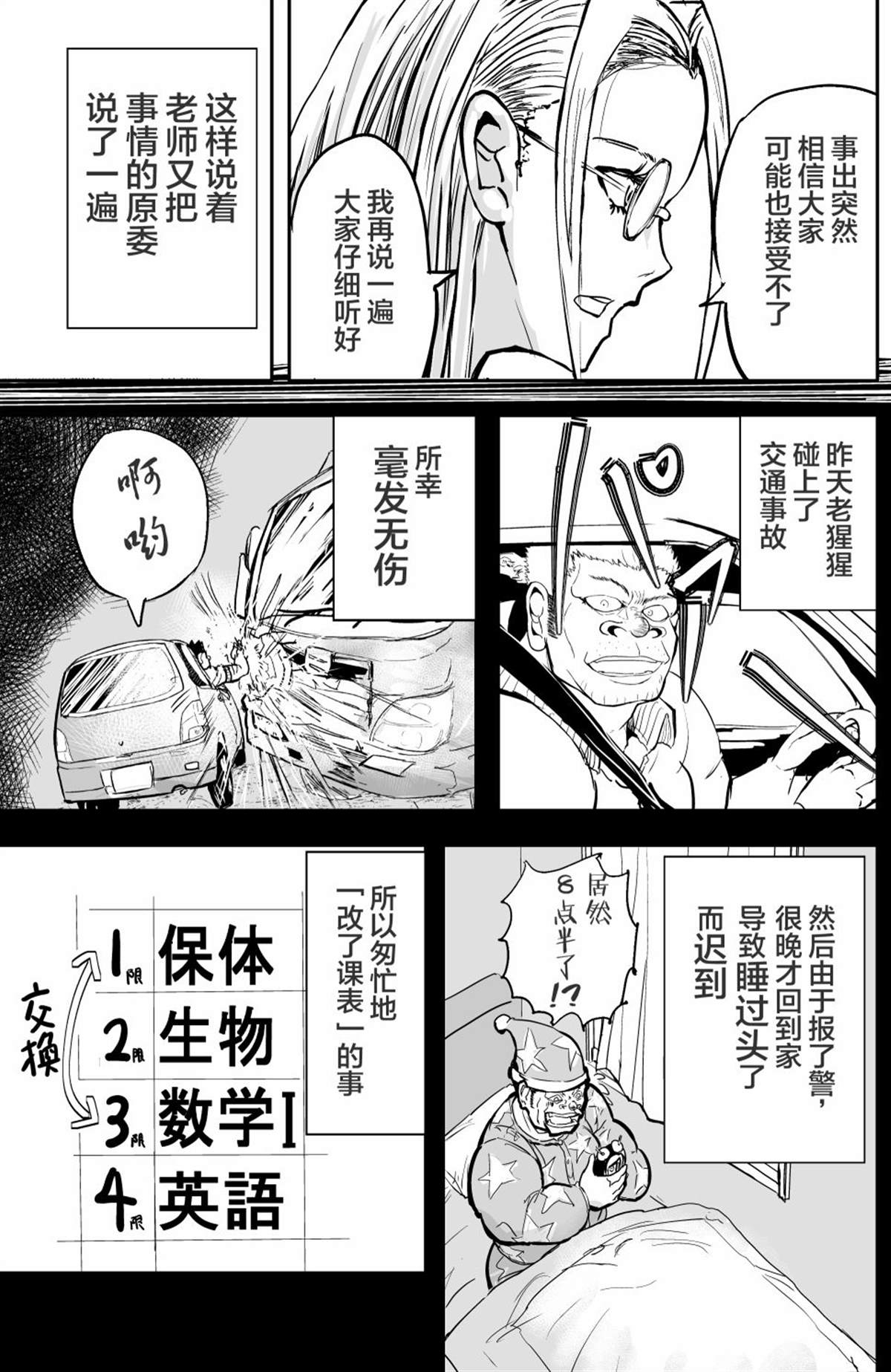 🍚校园恐怖片最先死掉的类型的体育老师 第18话 第13页