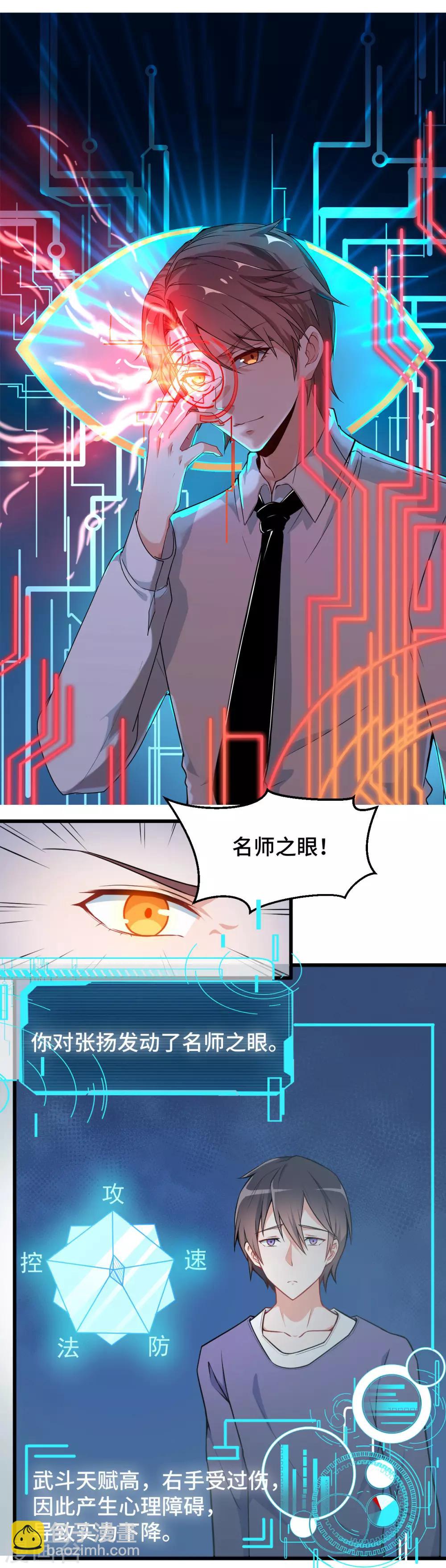 🍚校园狂师 第2话 特殊的指点 第6页