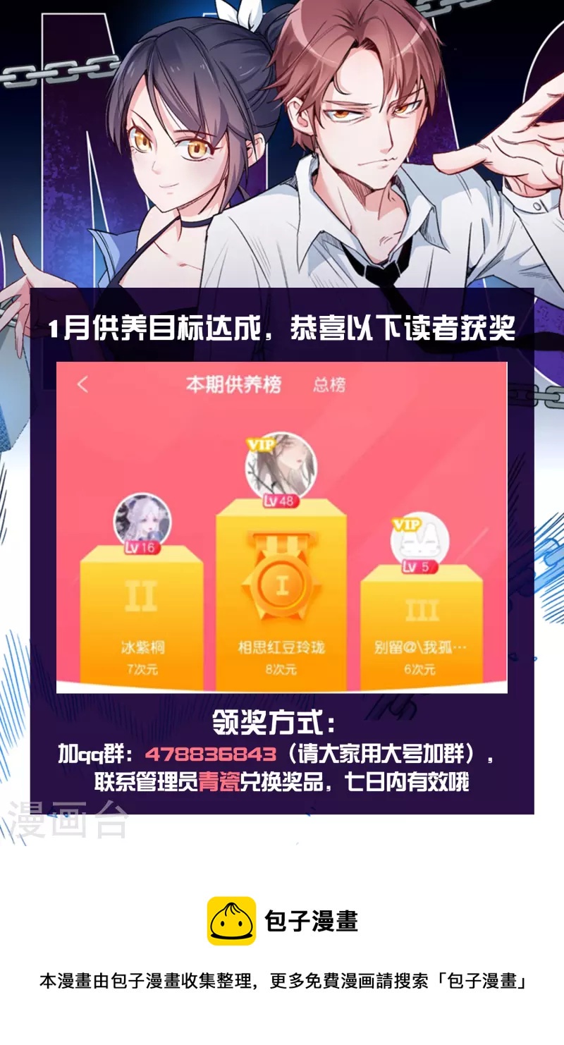 🍚校园狂师 2022年1月供养获奖名单 第1页