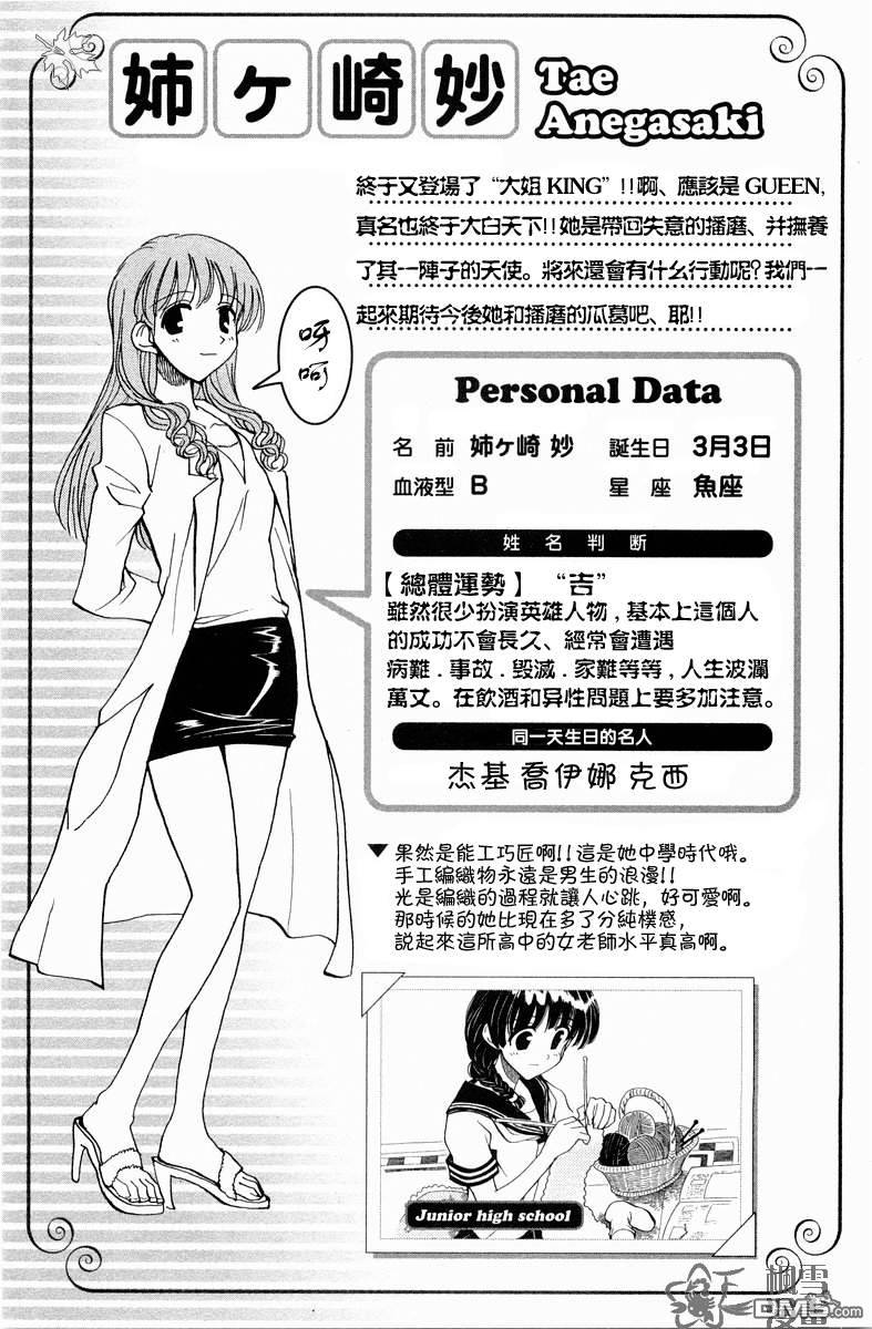 🍚校园迷糊大王 国中相册 第28页