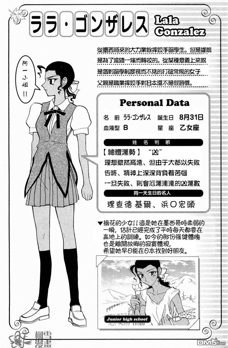 🍚校园迷糊大王 国中相册 第29页