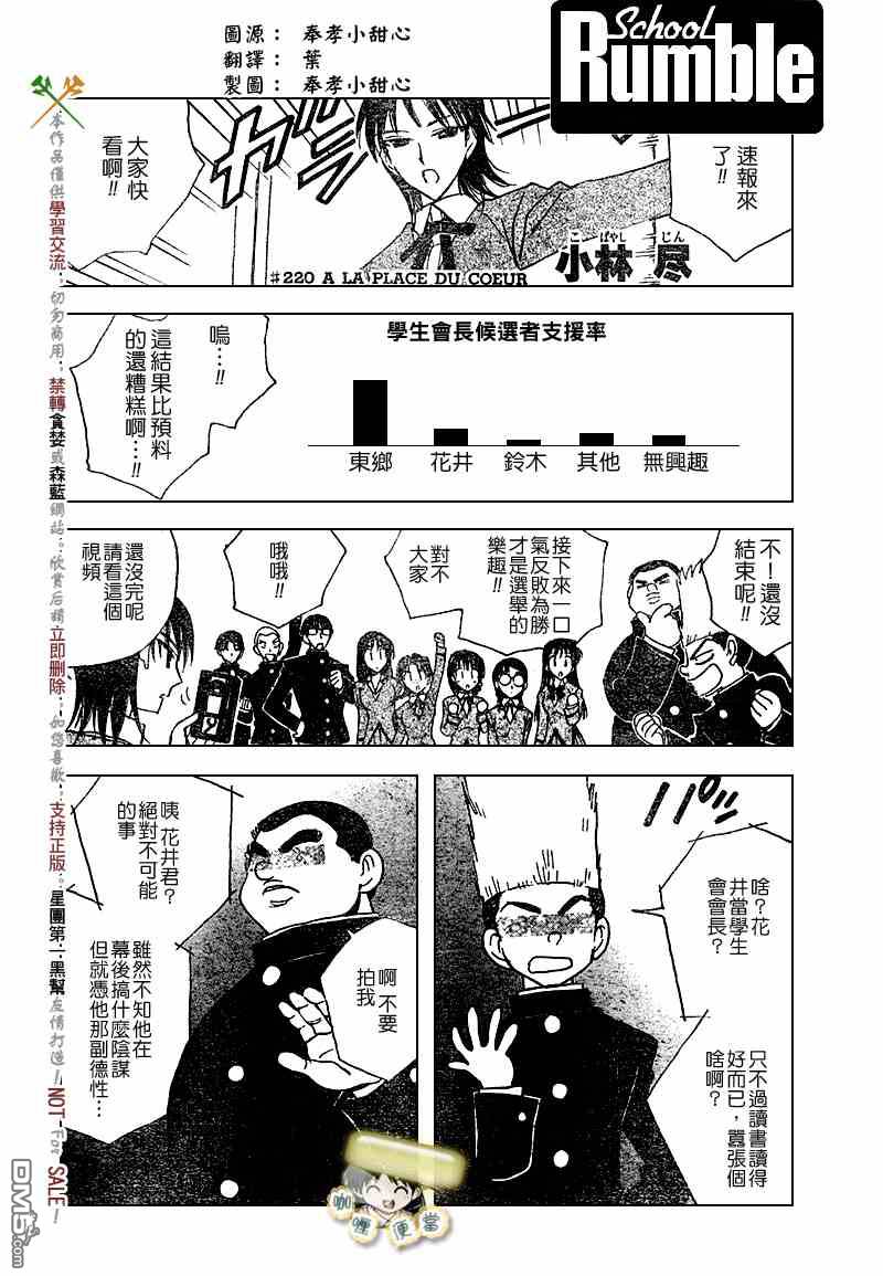 🍚校园迷糊大王 第220话 第1页