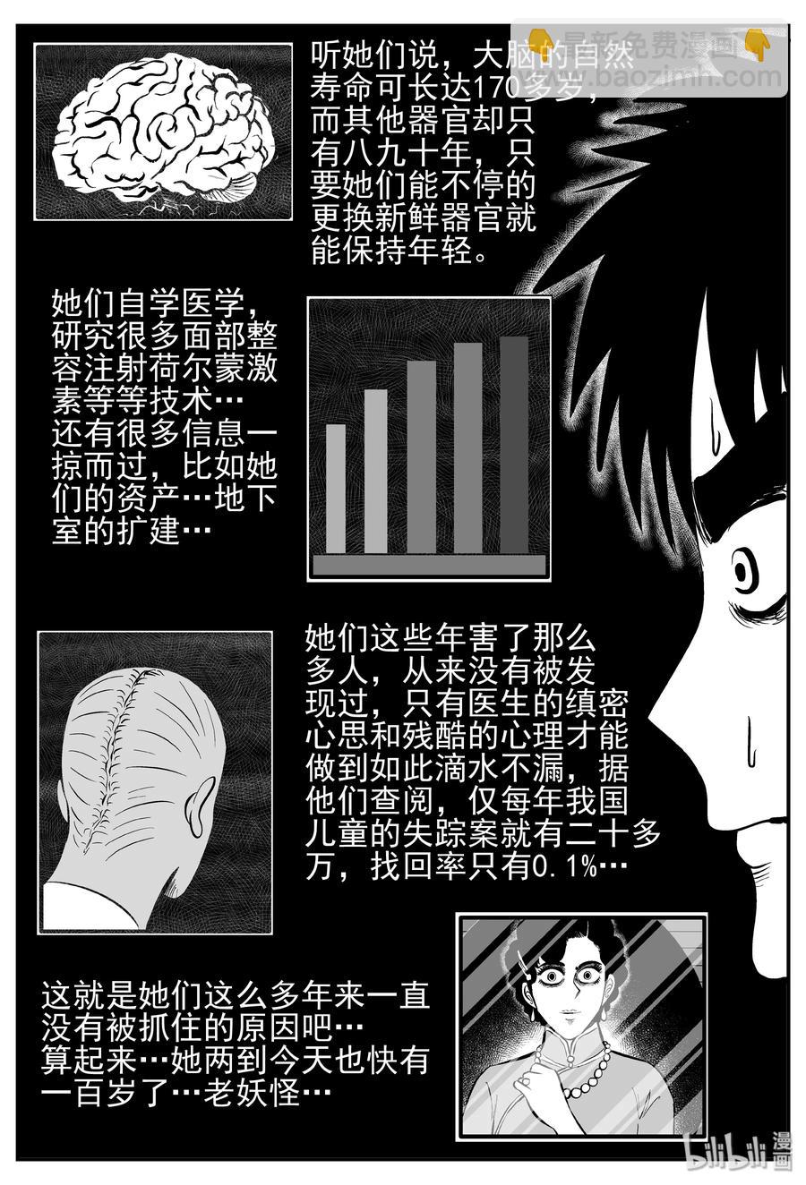 249 怪潭山庄（12）-第243话