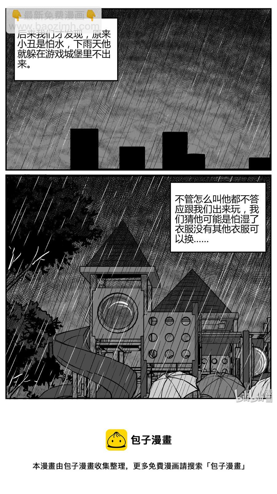 271 小丑（2）-第265话