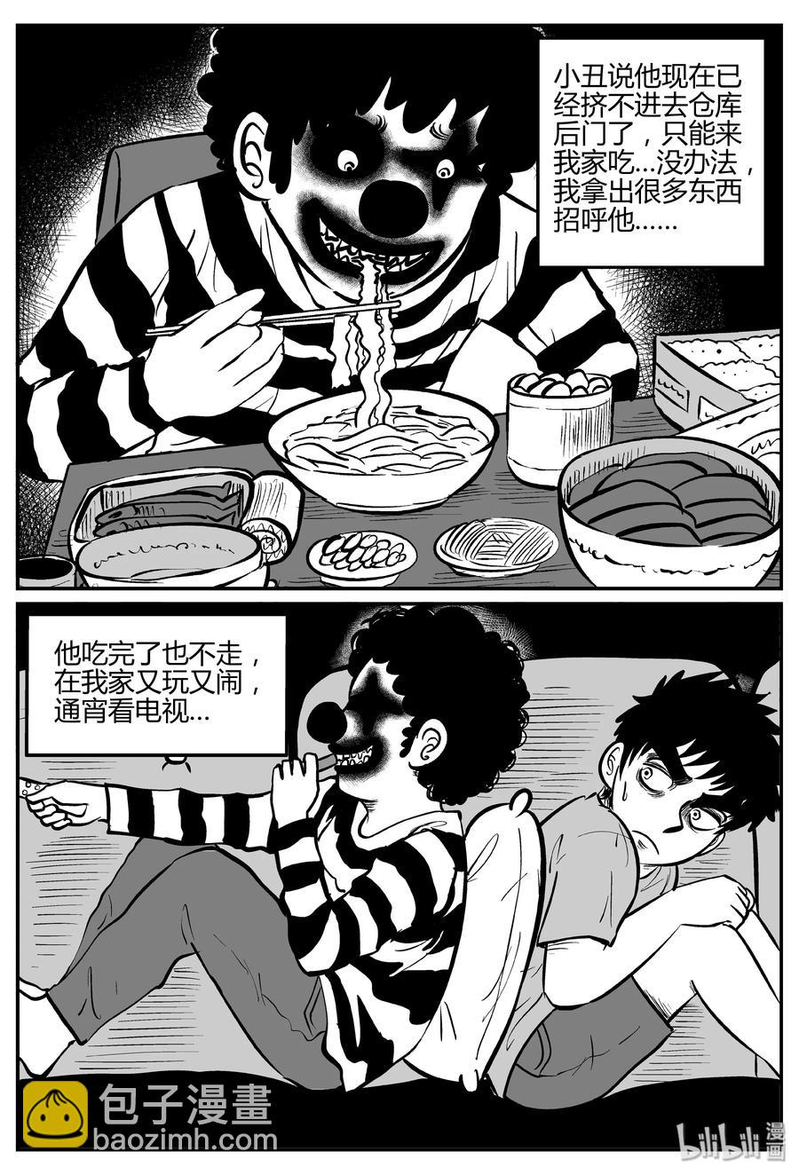 273 小丑（4）-第267话