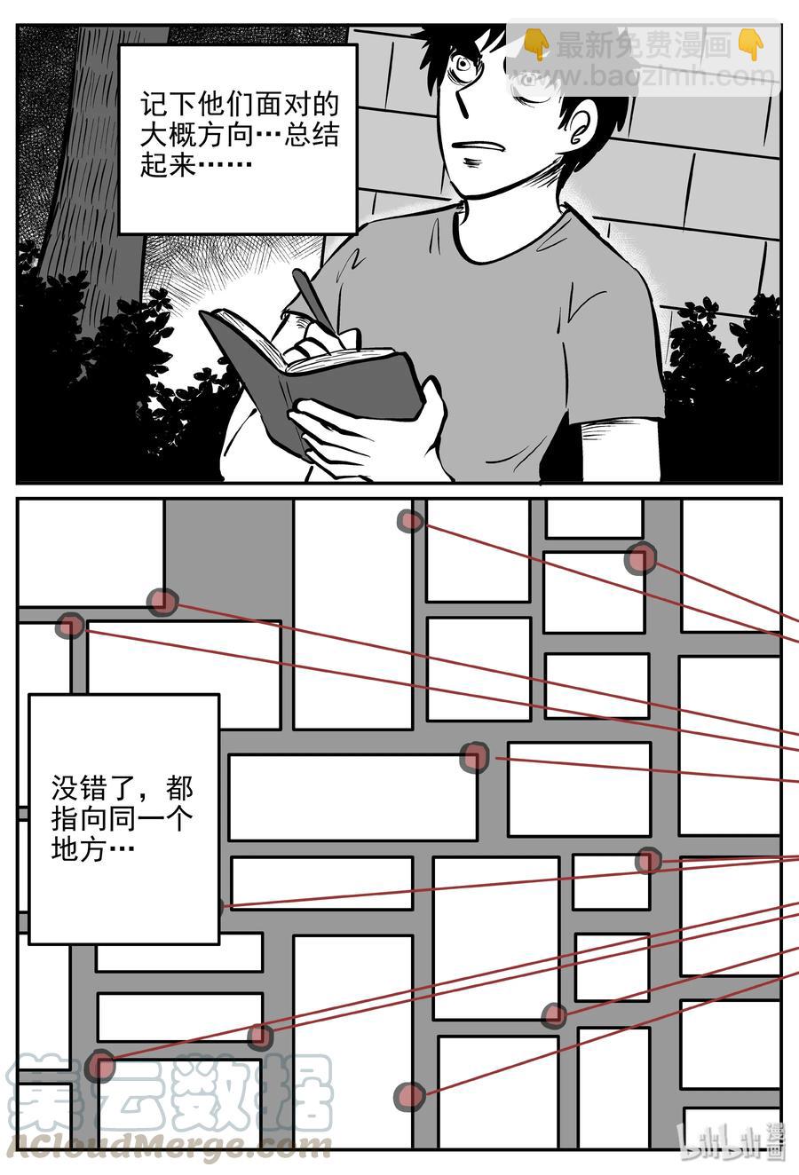 287 克苏鲁圣殿（3）-第281话