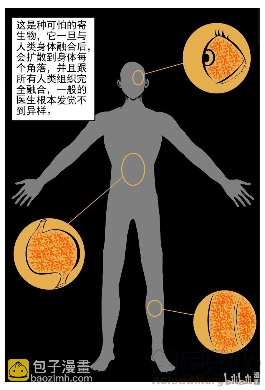 397 怪病（7）-第391话