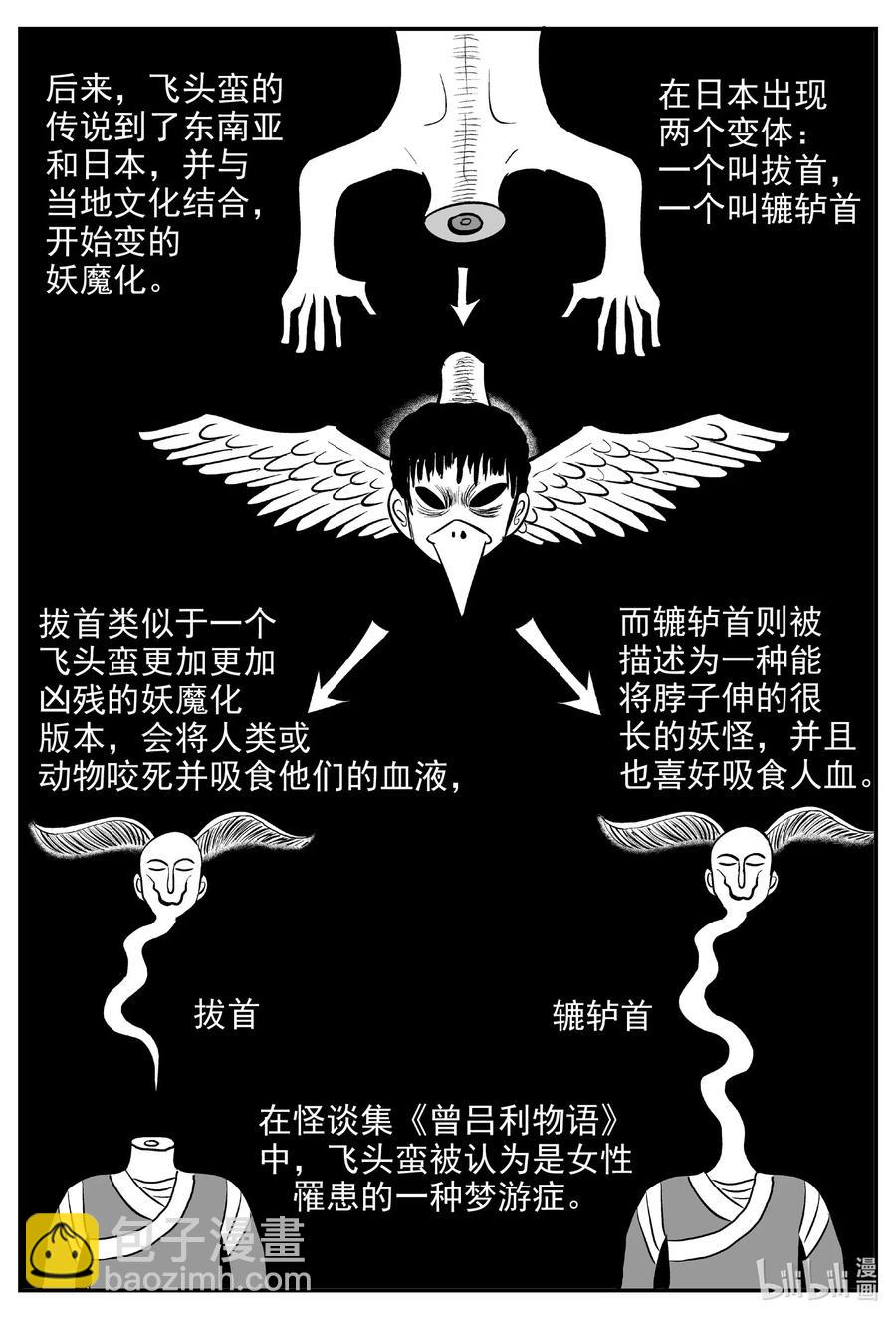 576 飞头蛮-第571话