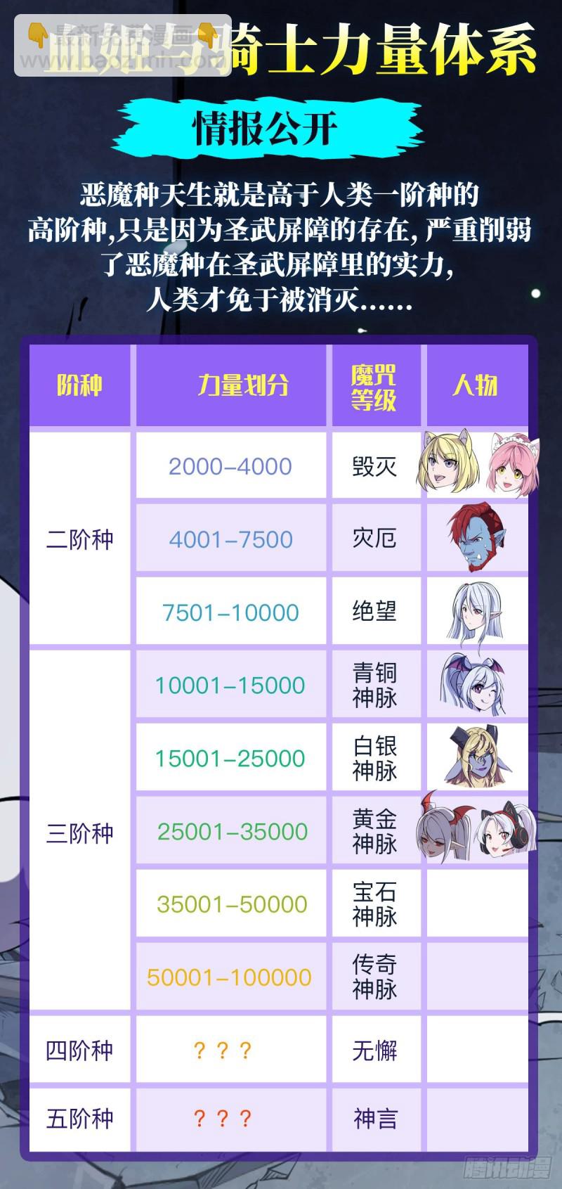 95 我有什么错-第97话