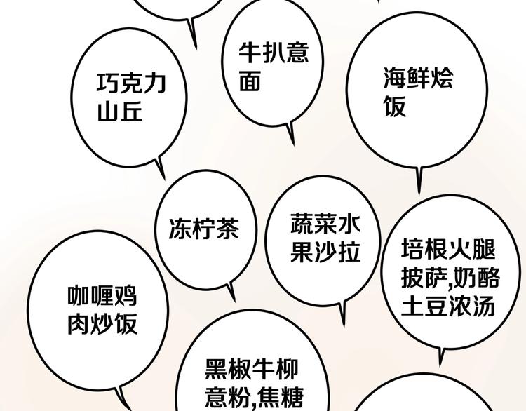 番外 来吃粽子吧！(1/2)-第23话