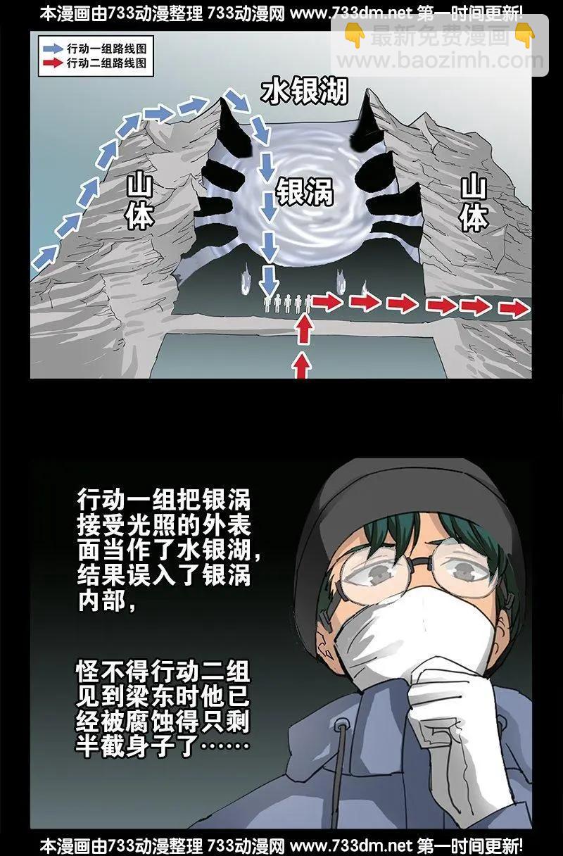 🍚血魔人 第224话 救我…… 第7页