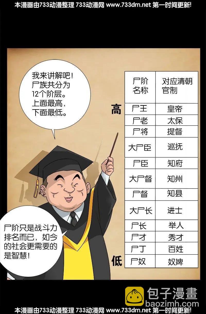 🍚血魔人 第226话 尸阶表 第4页
