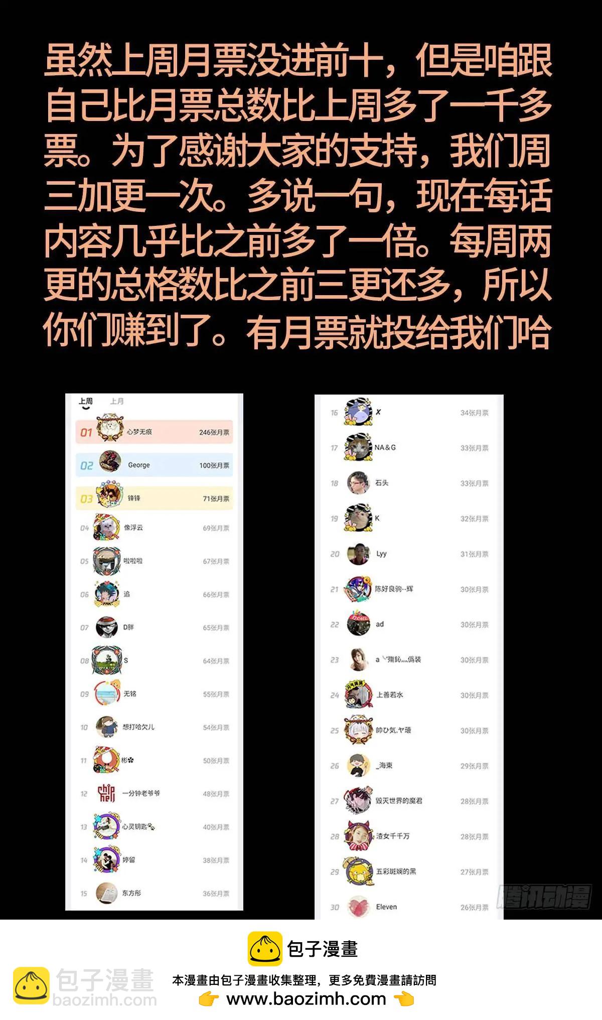 🍚血魔人 第658话 侏罗纪公园 第17页
