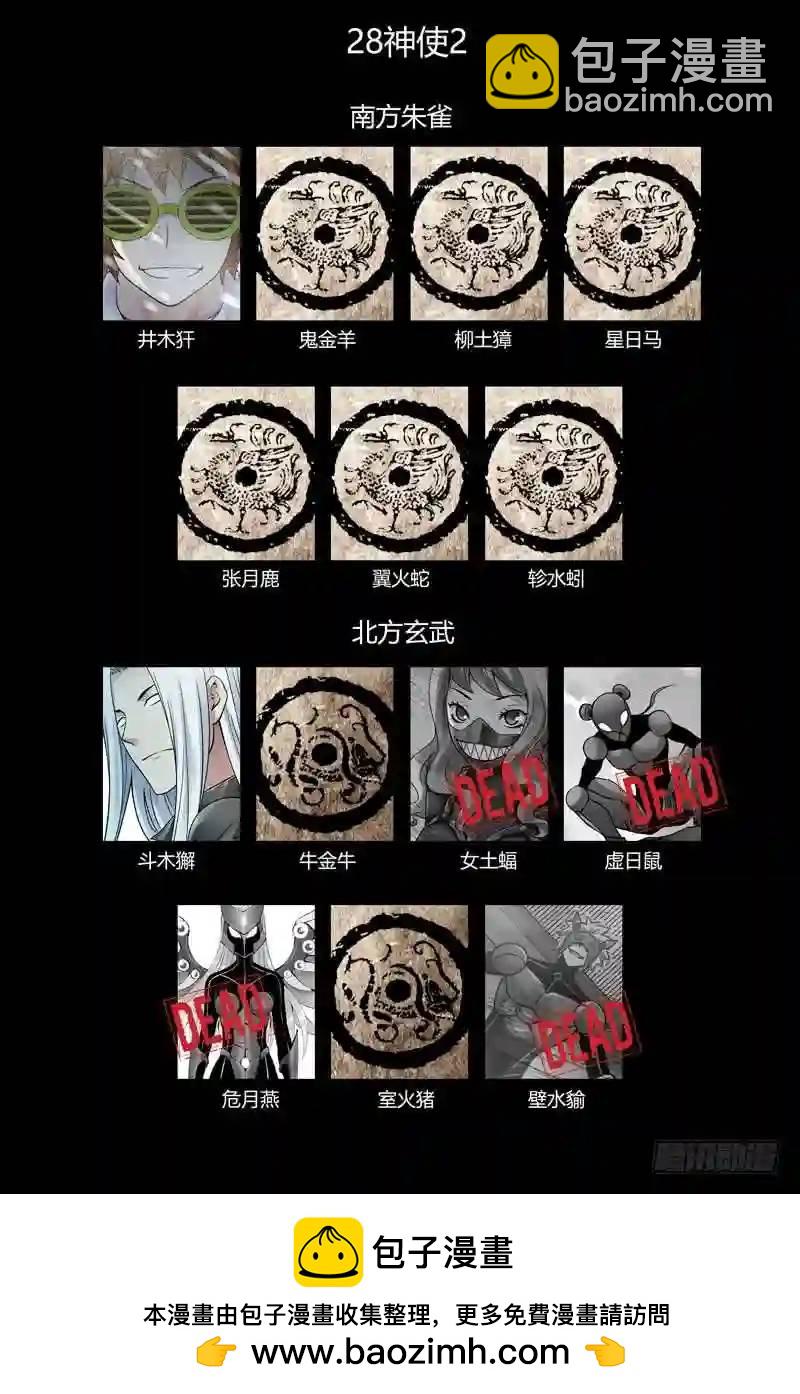 🍚血色苍穹 262.混战 第13页