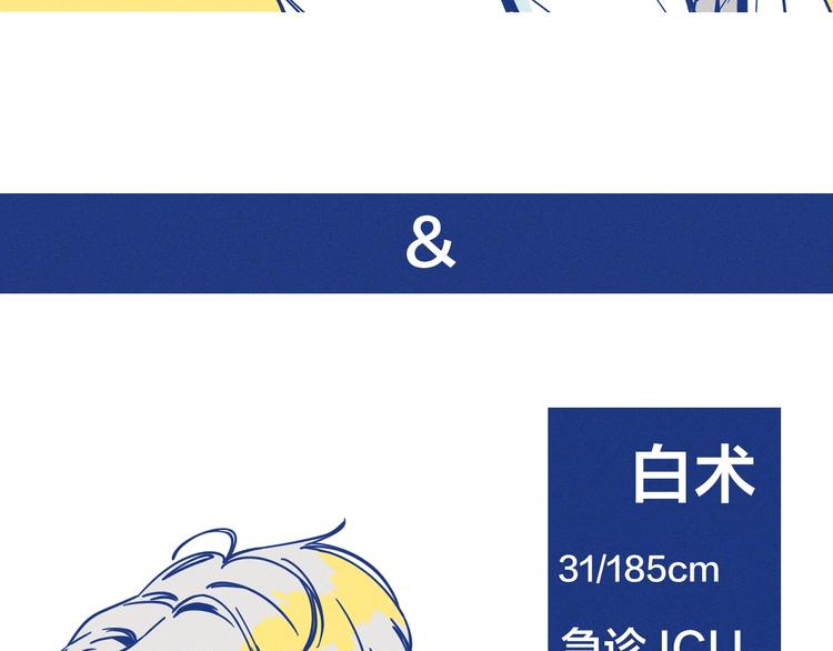 序章 强强CP，互怼上线-第1话