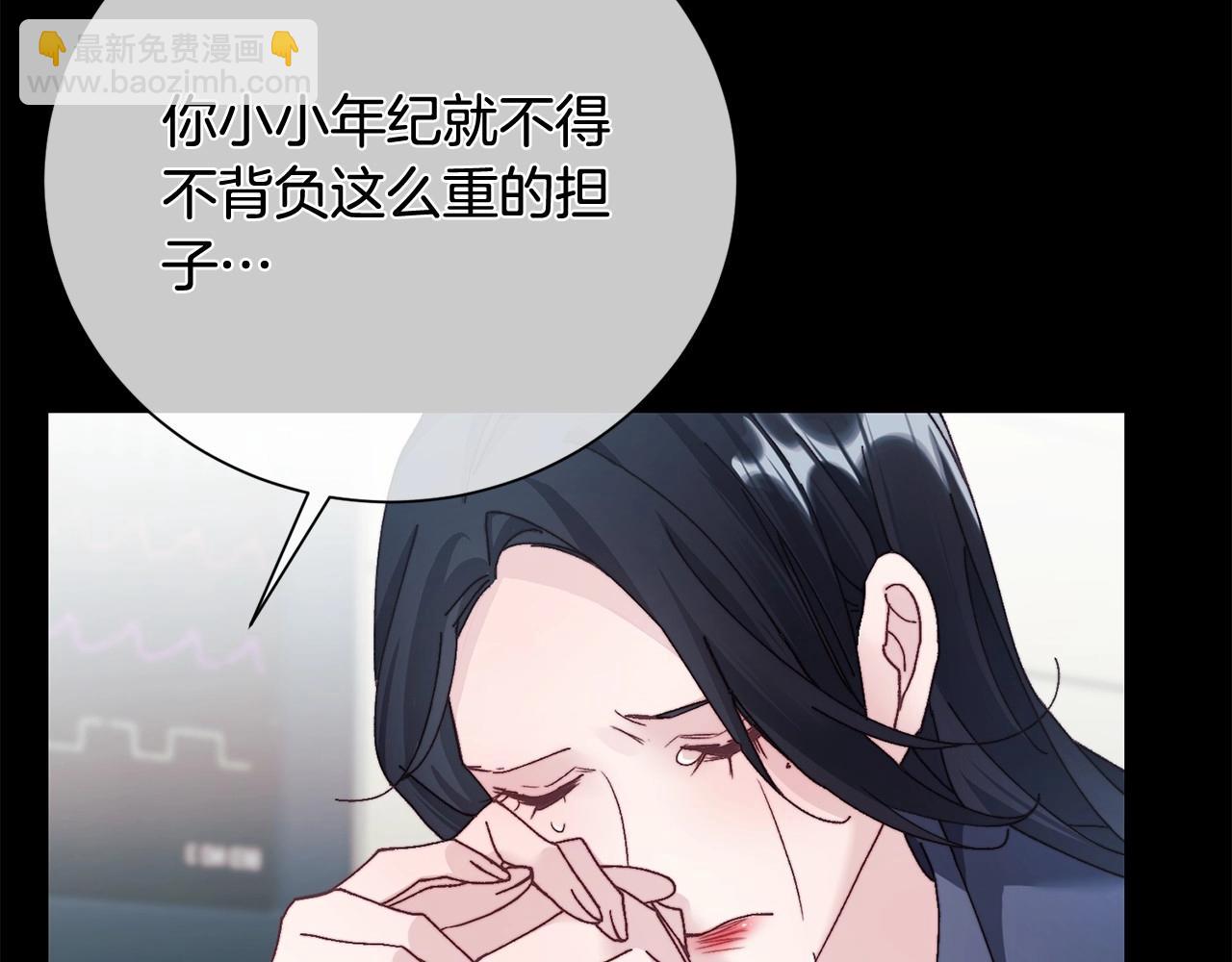 序 总裁的新人生(1/5)-第1话
