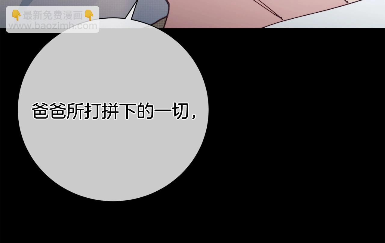 序 总裁的新人生(1/5)-第1话