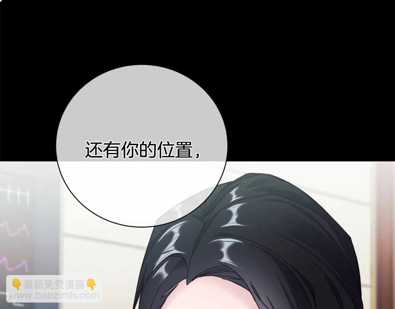 序 总裁的新人生(1/5)-第1话