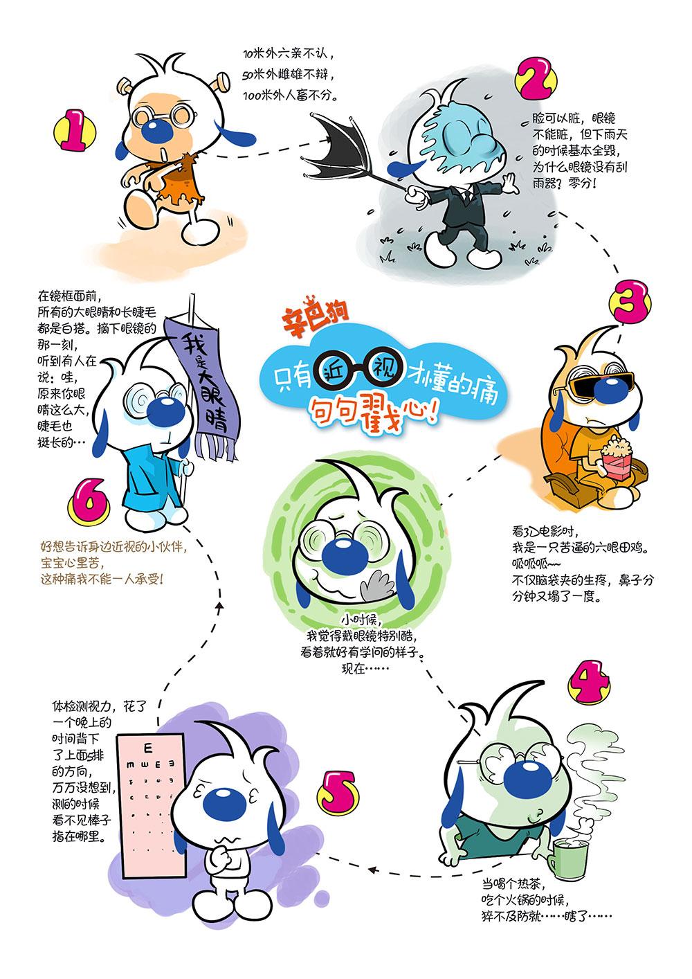 🍚辛巴狗日常漫画 日常1只有近视才懂的痛 第1页