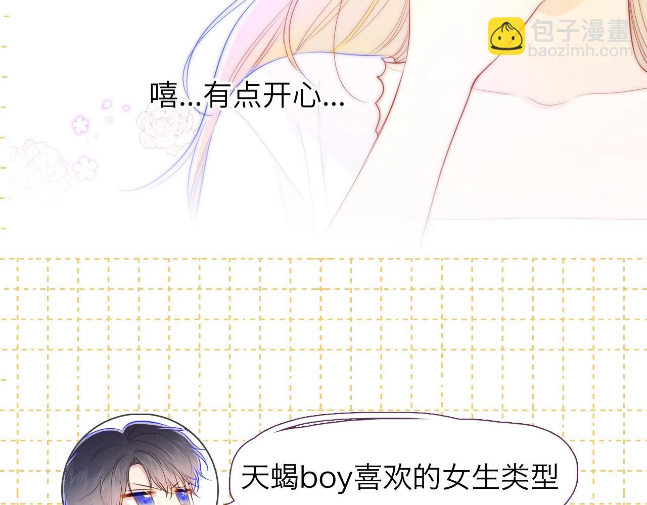 🍚星辰于我 第6期 司南星座解析 第22页