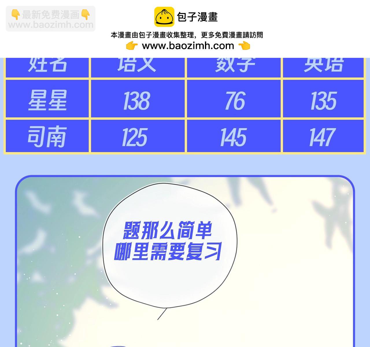 🍚星辰于我 第95期 特别企划：星星梦到高中考前的一天了！ 第17页