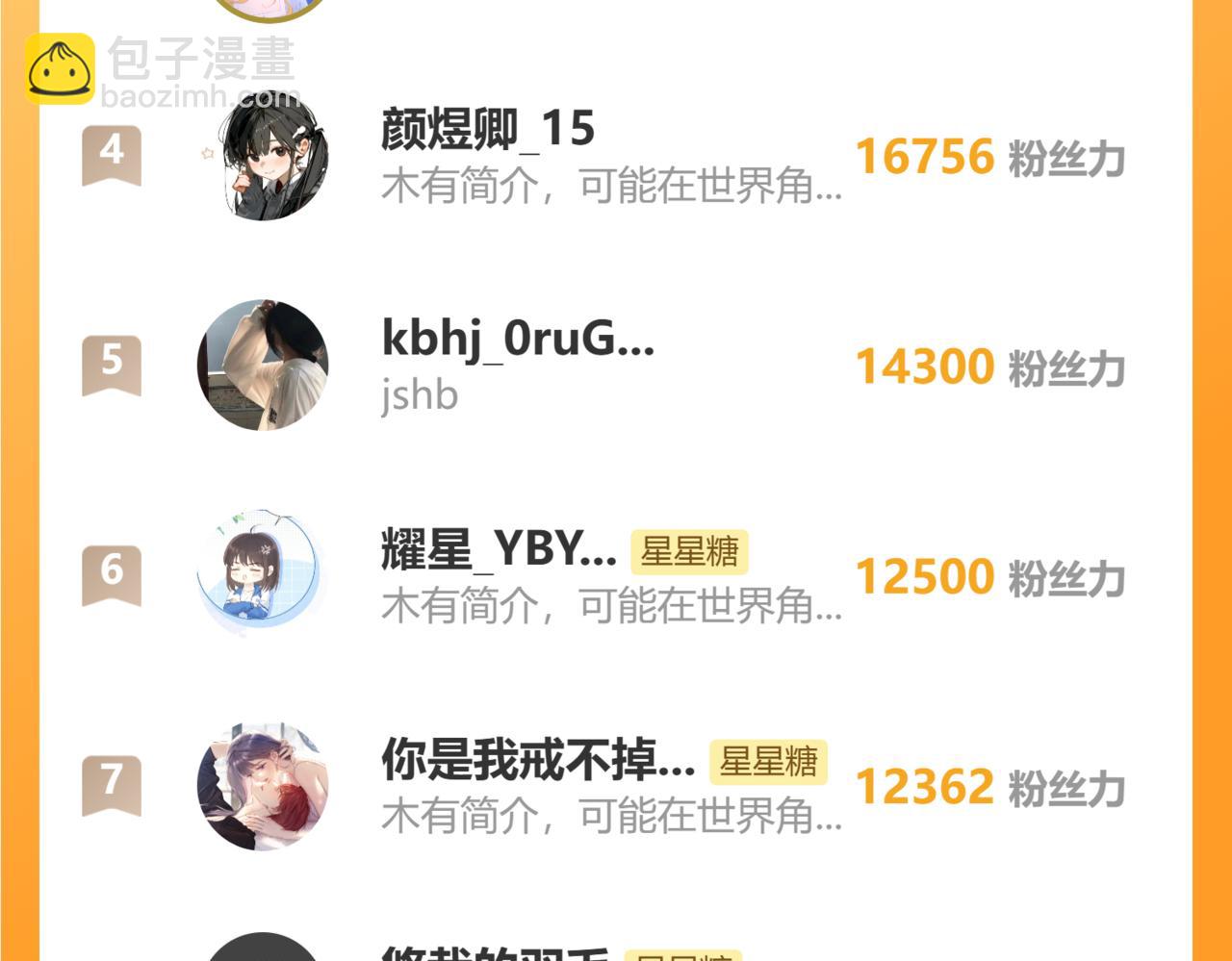 🍚星辰于我 童话小剧场① 第15页