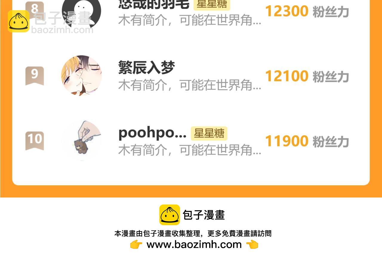 🍚星辰于我 童话小剧场① 第16页