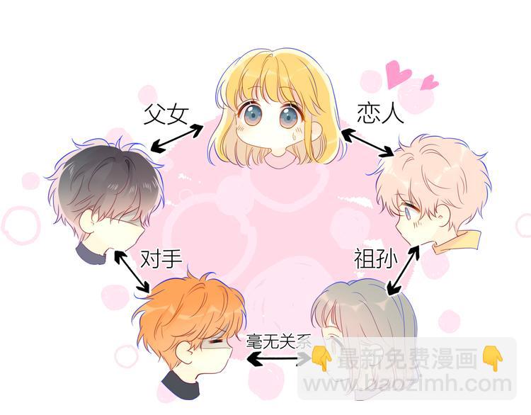 🍚星辰于我 第39话 抽签结果 第34页
