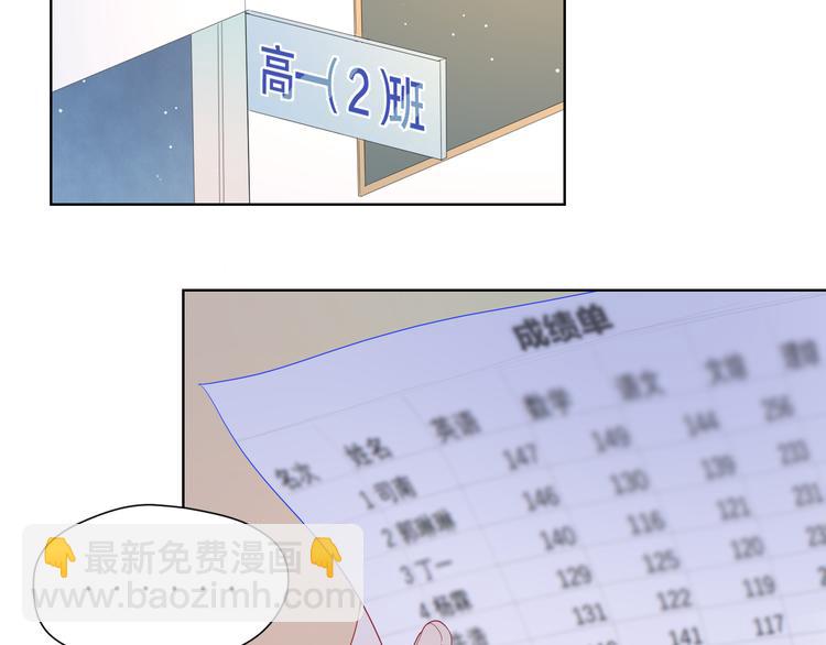 🍚星辰于我 第49话 小小心思 第4页