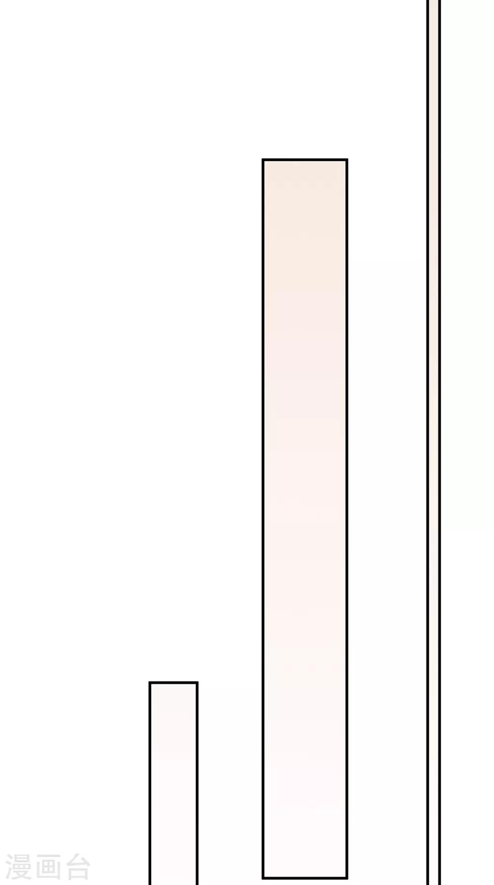 第59话 你是总裁的小表妹？-第63话