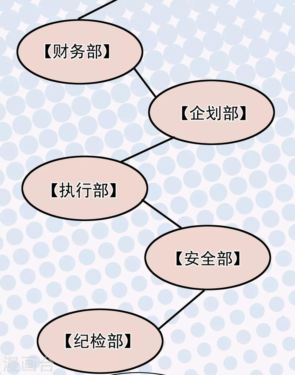 第59话 你是总裁的小表妹？-第63话