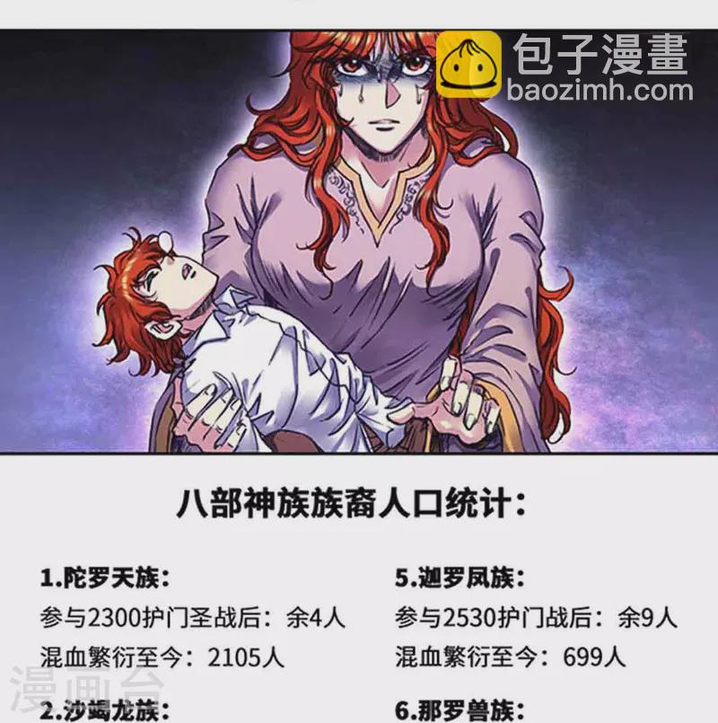 第249话1 灭族-第323话