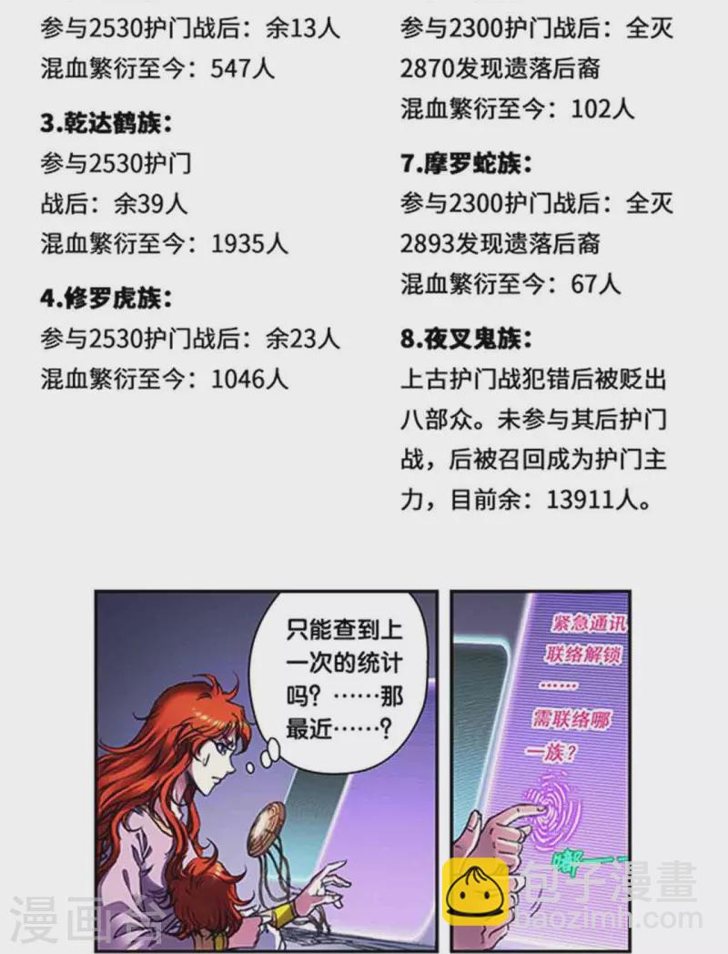 第249话1 灭族-第323话