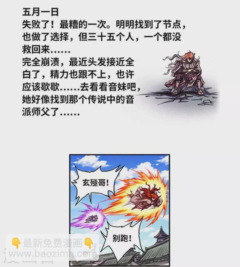 第254话1 灾星与赤皇-第333话
