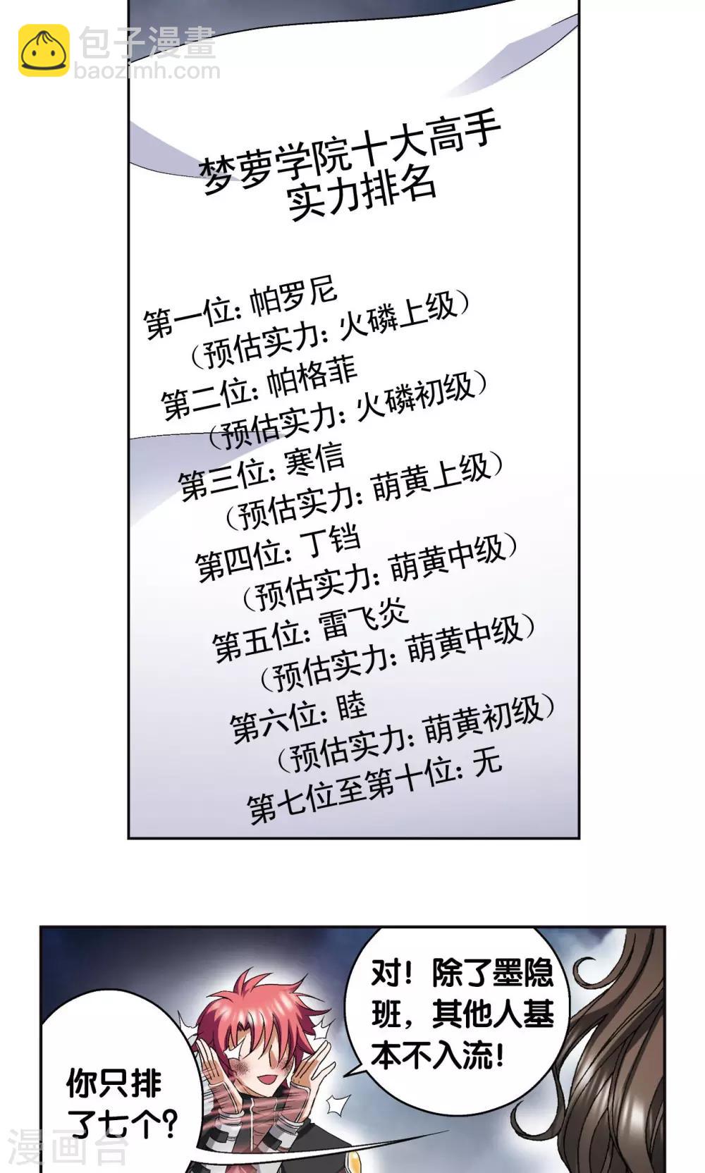 第89话 学园内的高手-第93话