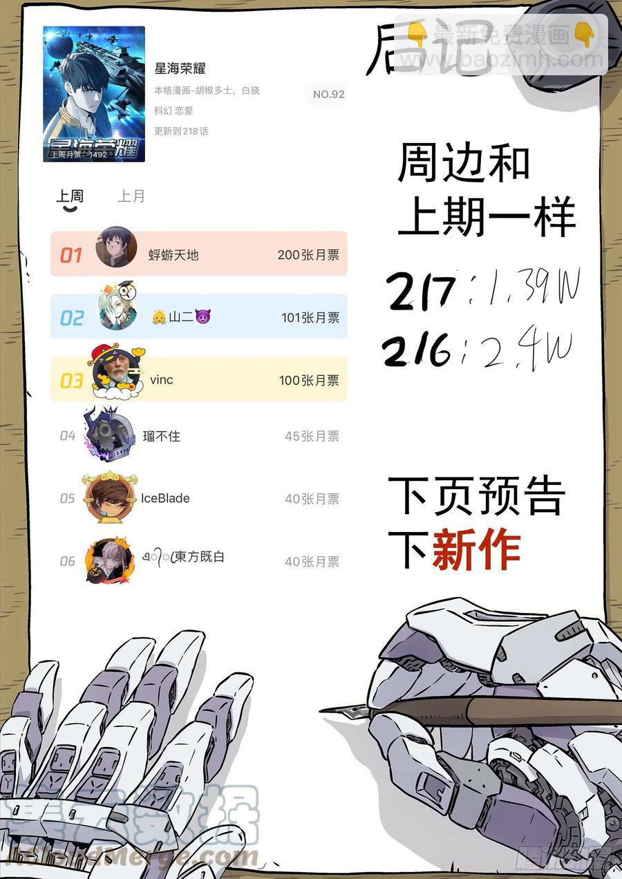 🍚星海荣耀 218：回主星的权力 第19页