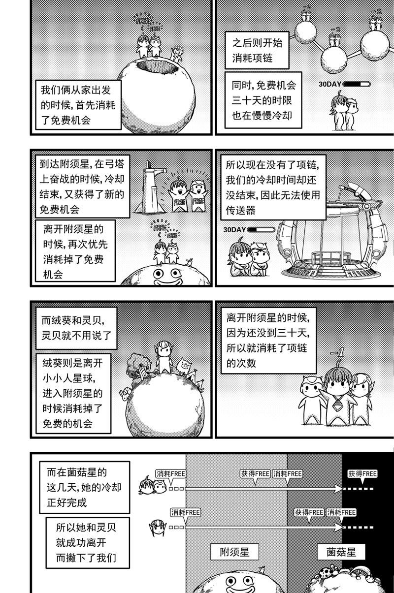 069 时差-第69话